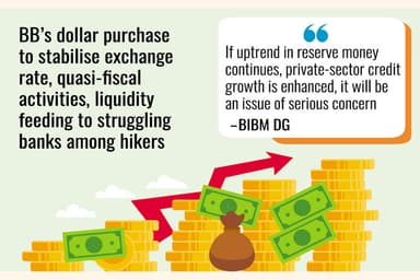 Surge in high-powered money weakens inflation combat