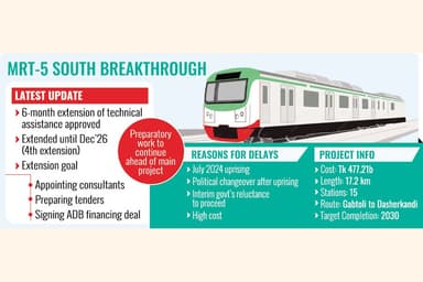 MRT-5 South's technical part gets six-month extension