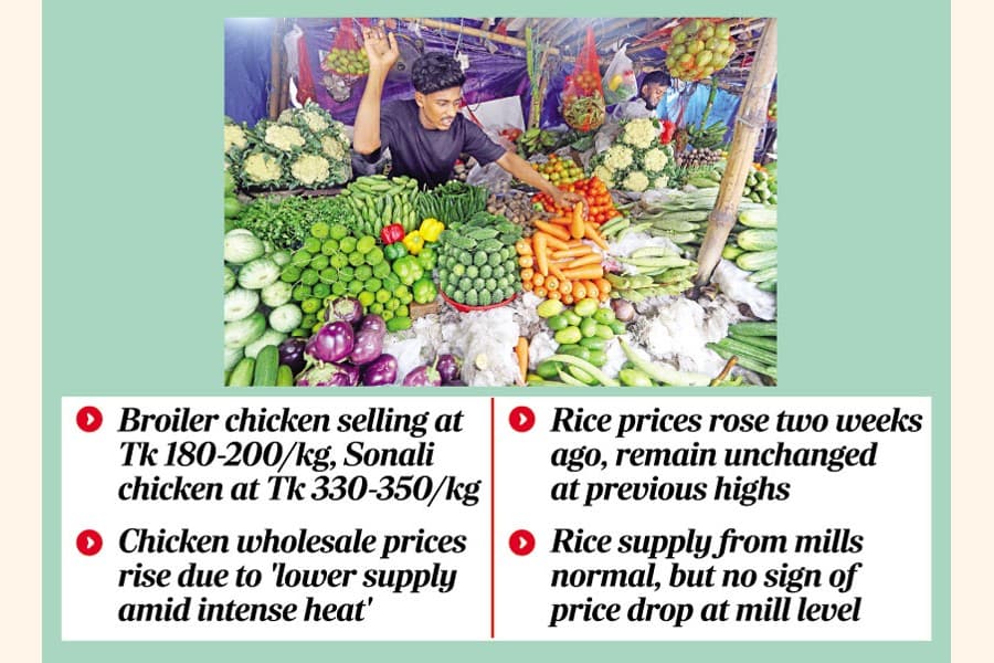 Chicken prices up, vegetables stable