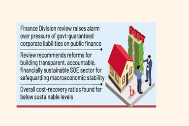 Govt lists 19 SOEs on brink with over Tk 2.22t debt burden